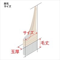70mmラック･ニス用刷毛_選択画像02
