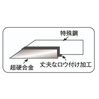 EA579BB-14 45mmケレンスクレーパー(超硬付_選択画像03