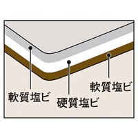 EA762EC-54 620x900mmカッティングマット_選択画像03