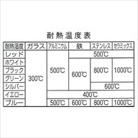 EA942CD-4 耐熱耐候マーカー(緑)_選択画像02