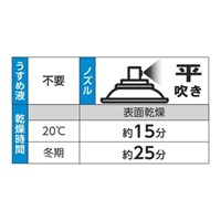 EA942EB-45 水性多用途スプレー(艶消シ黒)_選択画像04