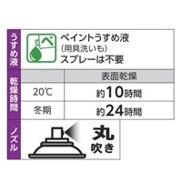 EA942EJ-31 木部用防腐･防蟻剤スプレー_選択画像03