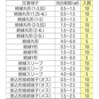 EA538NH-23 圧着端子SET圧着ペンチ付_選択画像03