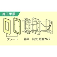 EA940CE-331 カバー 1個スイッチボックス用_選択画像03