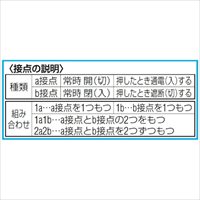 EA940D-12A 1a押シボタンスイッチ突型/緑_選択画像03