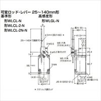 リミットスイッチ(可変ロッド/レバー形90°_選択画像04