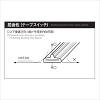 EA940FK-100 1mテ-プスイッチ黄_選択画像04