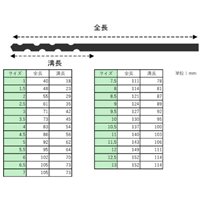 EA824BC-25 1.0-13mmドリルSET25本/Co-HSS_選択画像04