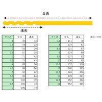 EA824BE-25 1.0-13ドリルSET25本/TinCo-HSS_選択画像04