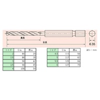 EA824BH 2.0-6.0mm9本六角ショートドリル_選択画像04