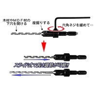 EA824DN-10 3.0mm/9.4mm下穴座堀ドリル六角_選択画像03