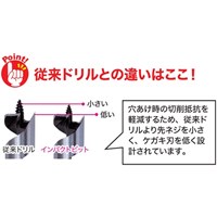 EA824WG-115 120mmオ-ガ-ビット インパクト_選択画像02