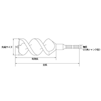 EA824WG-127 130mmオ-ガ-ビット インパクト_選択画像04