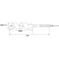 EA824WH 6-12mmオ-ガ-ビット3本 1/4六角軸_選択画像04