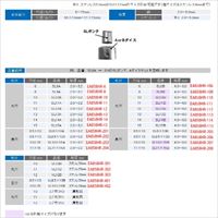 EA858HR-205 10mmパンチEA858HR-1A長穴厚板_選択画像02