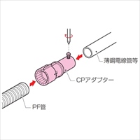 EA947HN-21G φ16mmフレキ管薄鋼アダプタ-_選択画像02