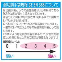 EA354GJ-27 L手袋(耐切創)_選択画像02