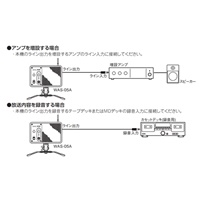 EA763CF-13 ワイヤレスモニタースピーカー_選択画像03
