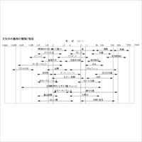 EA800MJ-32 N95マスク(研磨作業用/10枚)_選択画像04