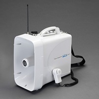 EA916X-43A 30Wメガホン(ショルダー型)