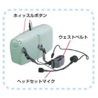 EA916X-45 3Wミニメガホン(ハンドフリー)_選択画像02