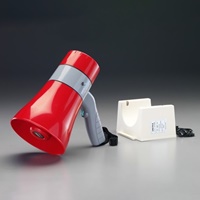 EA916X-20 10Wメガホン(防水型/充電式)