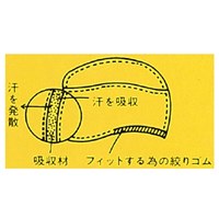 季節品)EA998AX-12 インナーキャップ(3枚)_選択画像04