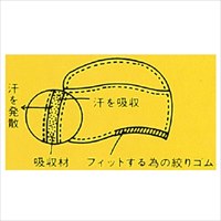 EA998AX-13 インナーキャップ(60枚)_選択画像04