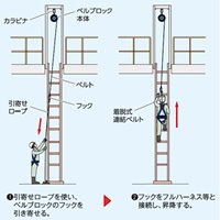 EA998FX-6 18mmx3.5mベルト安全ブロック_選択画像03