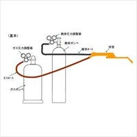 EA300-4 295mmショ-トサイズ溶接器_選択画像03