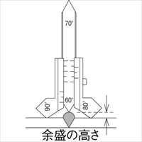 EA719K-11 溶接ゲ-ジ(ステンレス製)_選択画像02