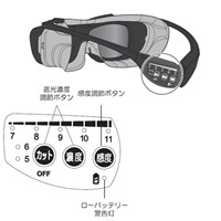 EA800PR 溶接メガネ(5段切替)_選択画像02