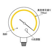 EA106BC 0~-0.1Mpa真空計_選択画像03