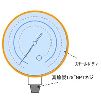 EA106HA R404A･R407C-0.1~3.5MPa連成計_選択画像02