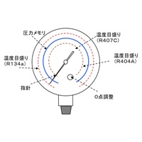 EA106HA R404A･R407C-0.1~3.5MPa連成計_選択画像03