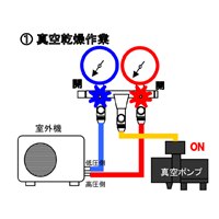 EA101TR-5B R410Aゲージマニホールドキット_選択画像02