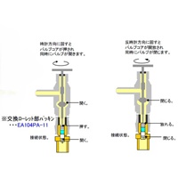 EA104AD-21 R410A5/16コントロールバルブ_選択画像02