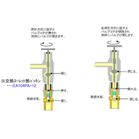 EA104AD-22 R407C･R404A1/4バルブ_選択画像02