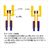 100cm/R32/R410Aチャージングホース(黄)_選択画像02