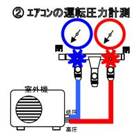 [R12･R22･R502]チャージ便利キット_選択画像04