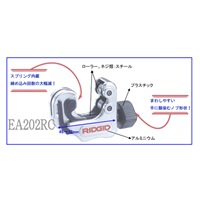 EA202RC 1/4-1･1/8チューブカッター_選択画像03