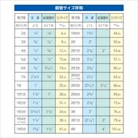 EA275RH-4 1/2″ベンダーシュー(EA275RH)_選択画像02