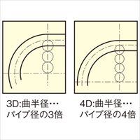 EA276G-7 7/8ベンダーシュー･3倍D_選択画像02