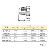 EA443PA-2 F1/4フレアープラグ(10個)_選択画像04