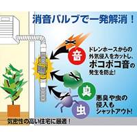 EA455A-1 エアコン用エアーカットバルブ_選択画像03