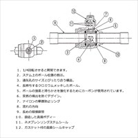 EA496A-6 3/4冷凍機用ボールバルブ_選択画像03