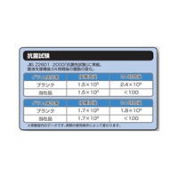 EA922AJ-24A エアコン防カビ･抗菌コート剤_選択画像04