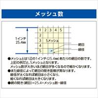 97-111mm丸型レジスター(ステンレス製)_選択画像02