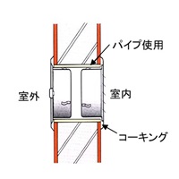 120-138mm丸型ガラリ(ステンレス製)_選択画像03