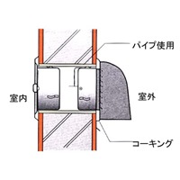 146-160U型ガラリ(防火ダンパー･フード/SUS_選択画像03